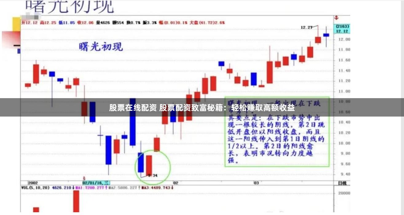 股票在线配资 股票配资致富秘籍：轻松赚取高额收益