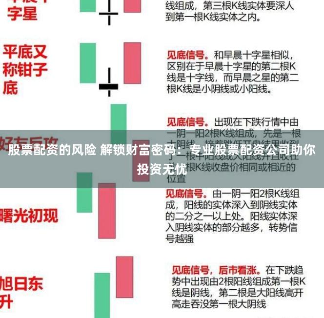 股票配资的风险 解锁财富密码：专业股票配资公司助你投资无忧