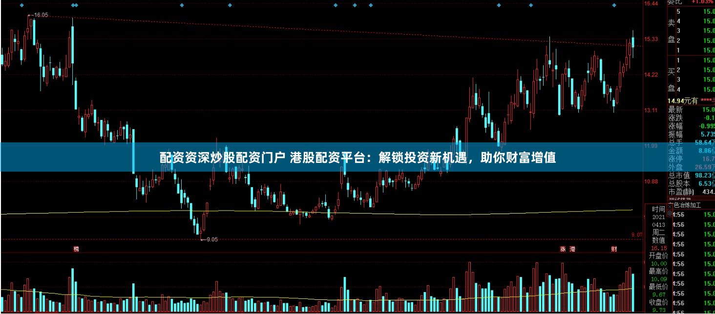 配资资深炒股配资门户 港股配资平台：解锁投资新机遇，助你财富增值