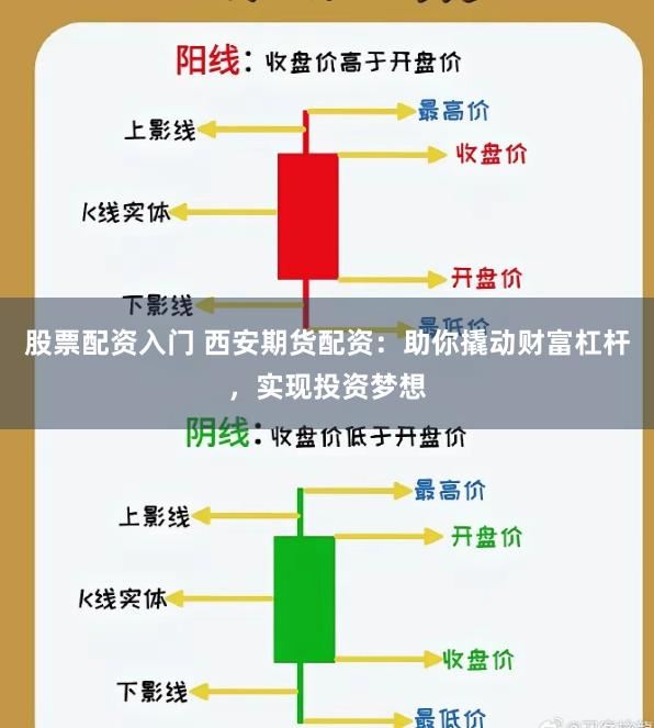 股票配资入门 西安期货配资：助你撬动财富杠杆，实现投资梦想
