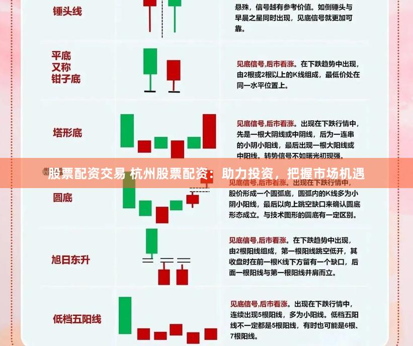 股票配资交易 杭州股票配资：助力投资，把握市场机遇