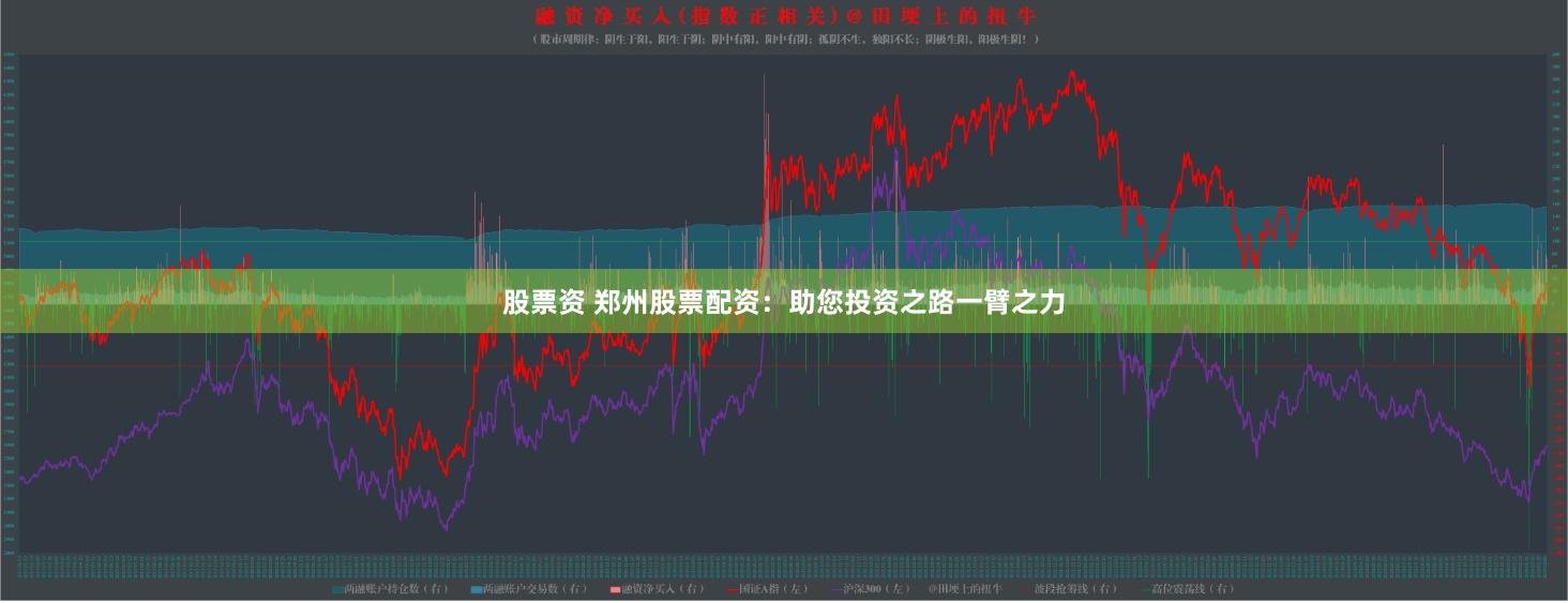 股票资 郑州股票配资：助您投资之路一臂之力