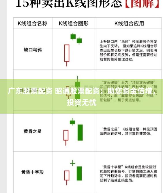 广东股票配资 昭通股票配资：助您资金倍增，投资无忧