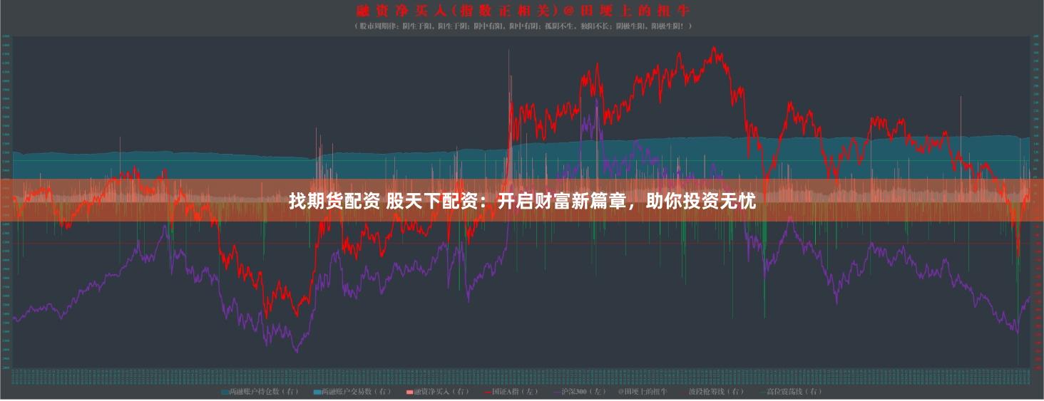 找期货配资 股天下配资：开启财富新篇章，助你投资无忧