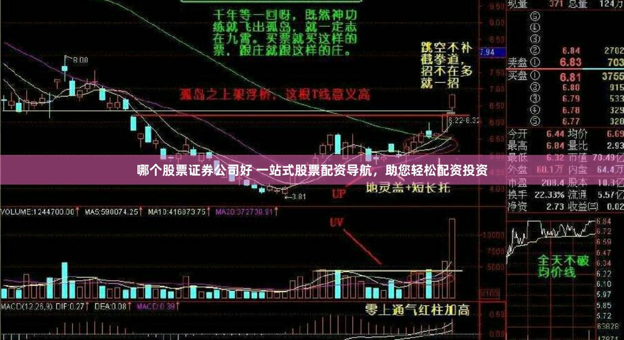 哪个股票证券公司好 一站式股票配资导航，助您轻松配资投资
