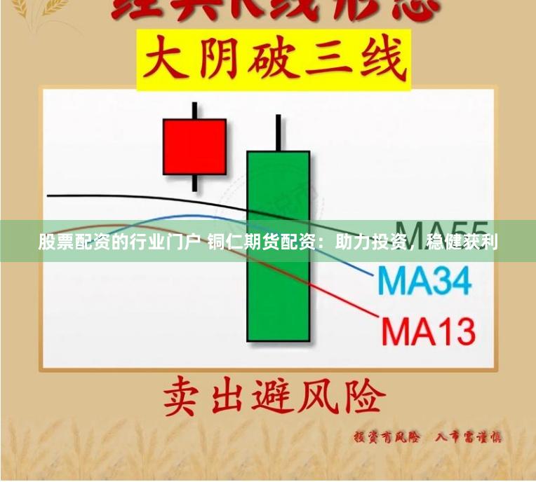 股票配资的行业门户 铜仁期货配资：助力投资，稳健获利