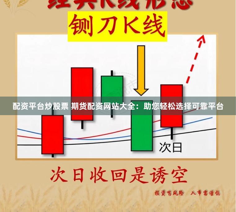 配资平台炒股票 期货配资网站大全：助您轻松选择可靠平台