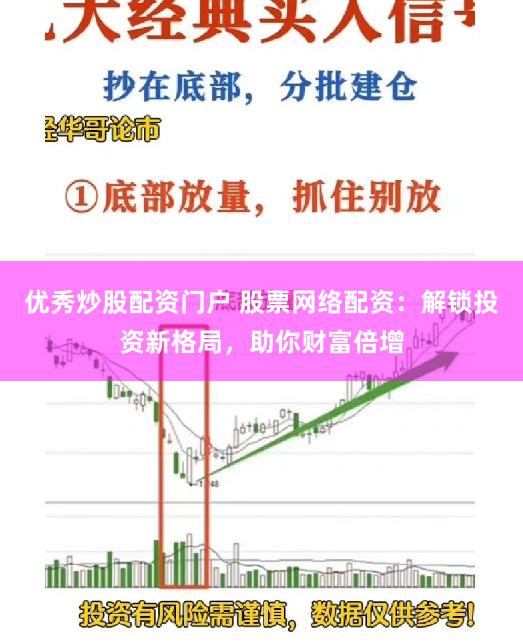 优秀炒股配资门户 股票网络配资：解锁投资新格局，助你财富倍增