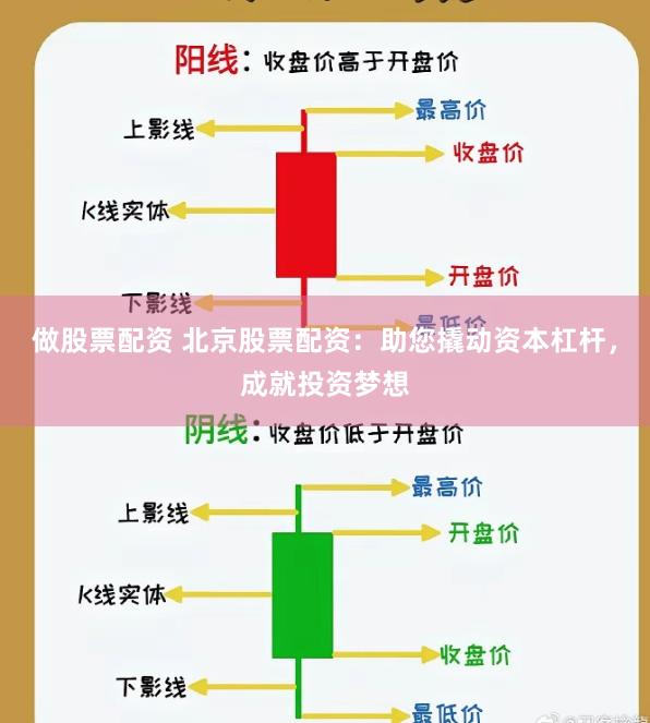 做股票配资 北京股票配资：助您撬动资本杠杆，成就投资梦想