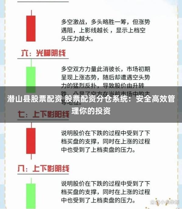 潜山县股票配资 股票配资分仓系统：安全高效管理你的投资
