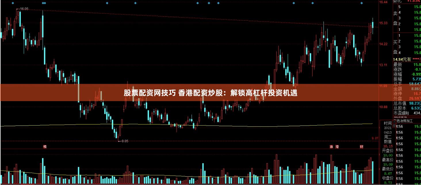 股票配资网技巧 香港配资炒股：解锁高杠杆投资机遇